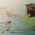 The Value of Visuals